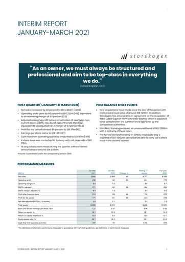 Vorschaubild Storskogen Group Quartalsbericht 2021-q1