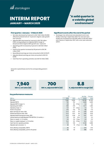 Vorschaubild Storskogen Group Quartalsbericht 2025-q1