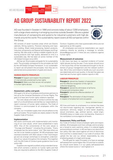 Thumbnail AQ Group Sustainability Report 2022