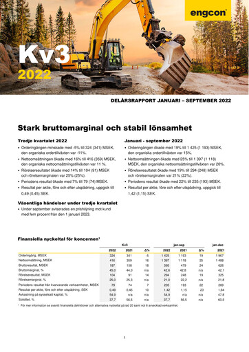 Thumbnail engcon AB Quarterly Report 2022-q3