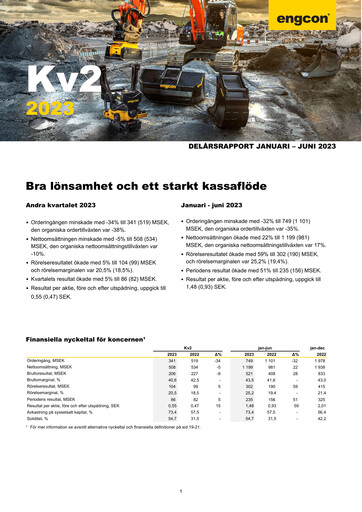 Thumbnail engcon AB Quarterly Report 2023-q2