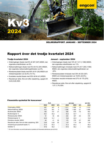 Thumbnail engcon AB Quarterly Report 2024-q3