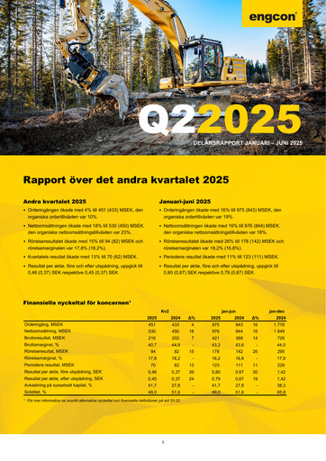 Thumbnail engcon AB Quarterly Report 2025-q2