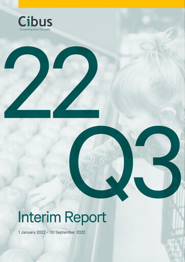 Thumbnail Cibus Nordic Real Estate Quarterly Report 2022-q3