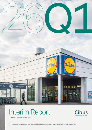 Thumbnail Cibus Nordic Real Estate Quarterly Report 2026-q1