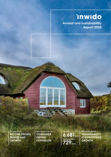 Thumbnail Inwido AB Annual Report 2020