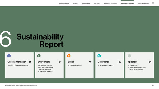 Thumbnail Momentum Group AB Sustainability Report 2025