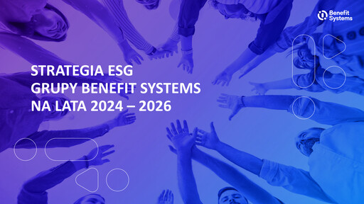 Miniature Benefit Systems Rapport ESG 2024-2026