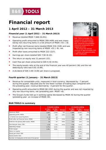 Thumbnail Bergman & Beving Financial Report 2012-2013