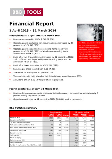 Thumbnail Bergman & Beving Financial Report 2013-2014
