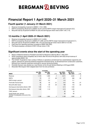 Thumbnail Bergman & Beving Financial Report 2020-2021