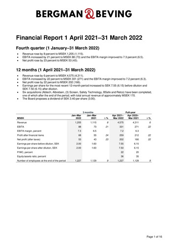 Thumbnail Bergman & Beving Financial Report 2021-2022