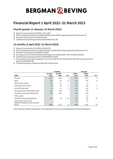 Thumbnail Bergman & Beving Financial Report 2022-2023
