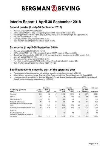 Thumbnail Bergman & Beving Half-year Report 2018-h1