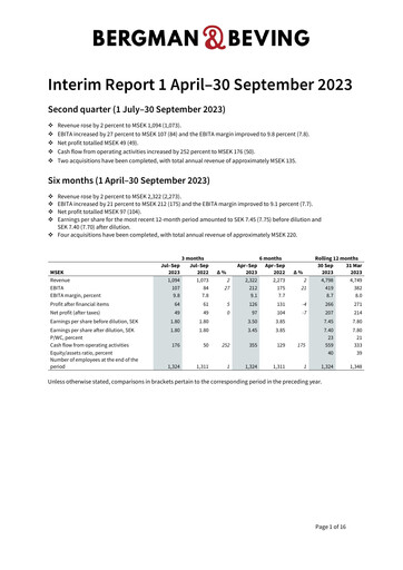 Thumbnail Bergman & Beving Half-year Report 2023-h1
