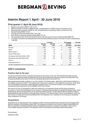 Thumbnail Bergman & Beving Quarterly Report 2018-q1