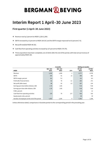 Thumbnail Bergman & Beving Quarterly Report 2023-q1