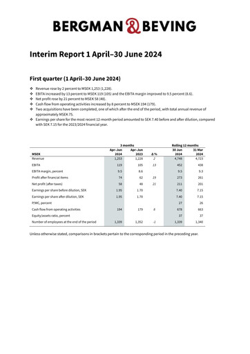Thumbnail Bergman & Beving Quarterly Report 2024-q1