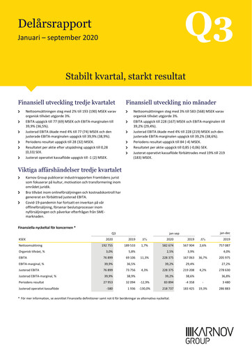 Thumbnail Karnov Group Quarterly Report 2020-q3