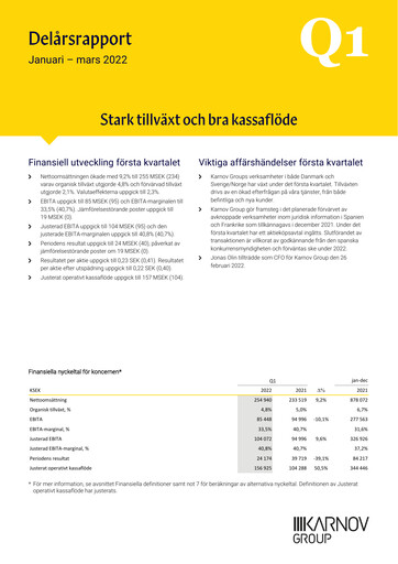 Thumbnail Karnov Group Quarterly Report 2022-q1