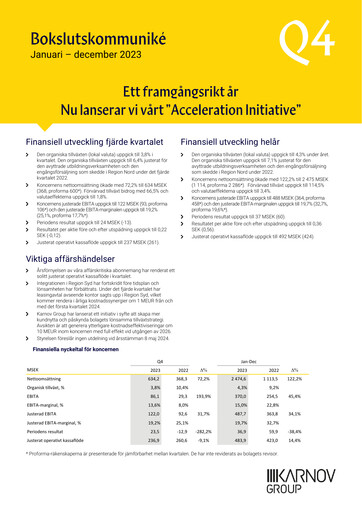 Thumbnail Karnov Group Quarterly Report 2023-q4
