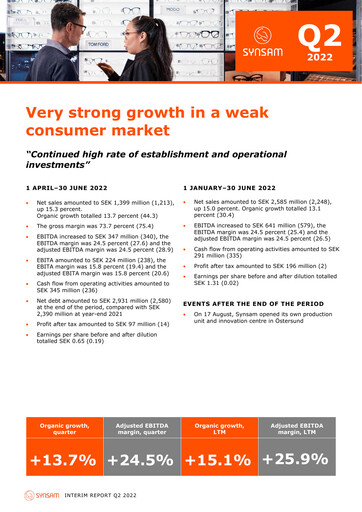 Thumbnail Synsam Quarterly Report 2022-q2