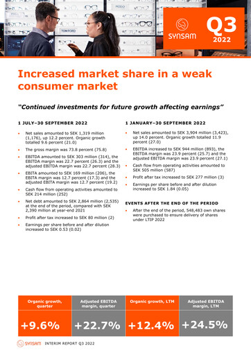 Thumbnail Synsam Quarterly Report 2022-q3