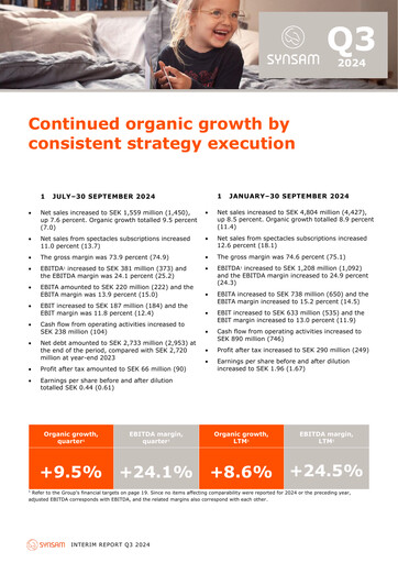 Thumbnail Synsam Quarterly Report 2024-q3