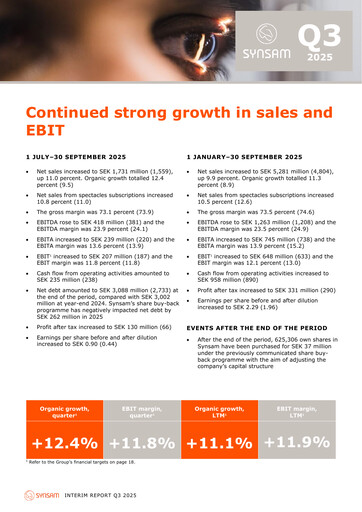 Thumbnail Synsam Quarterly Report 2025-q3