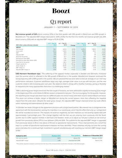 Thumbnail Boozt Quarterly Report 2019-q3