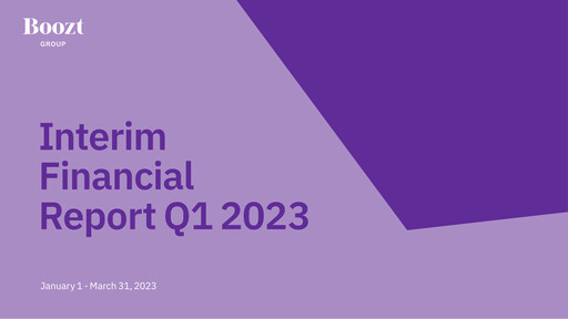 Thumbnail Boozt Quarterly Report 2023-q1