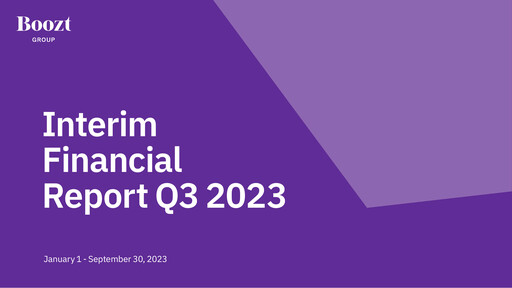 Thumbnail Boozt Quarterly Report 2023-q3