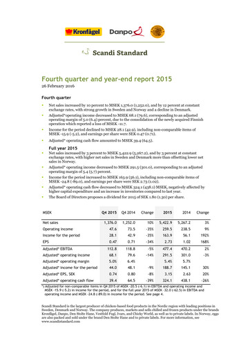 Thumbnail Scandi Standard AB Quarterly Report 2015-q4