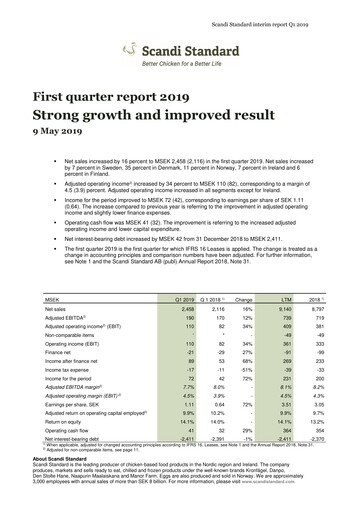 Thumbnail Scandi Standard AB Quarterly Report 2019-q1