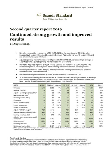 Thumbnail Scandi Standard AB Quarterly Report 2019-q2
