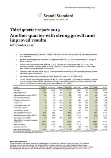 Thumbnail Scandi Standard AB Quarterly Report 2019-q3