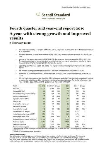 Thumbnail Scandi Standard AB Quarterly Report 2019-q4