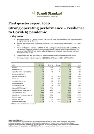 Thumbnail Scandi Standard AB Quarterly Report 2020-q1