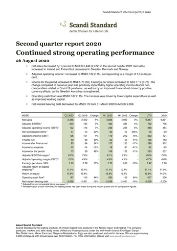 Thumbnail Scandi Standard AB Quarterly Report 2020-q2
