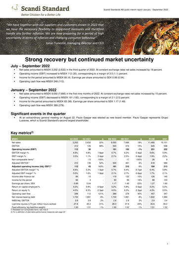 Thumbnail Scandi Standard AB Quarterly Report 2022-q3