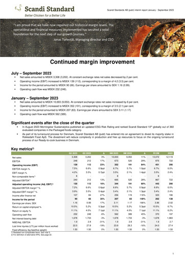 Thumbnail Scandi Standard AB Quarterly Report 2023-q3