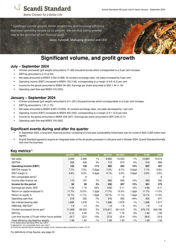 Thumbnail Scandi Standard AB Quarterly Report 2024-q3