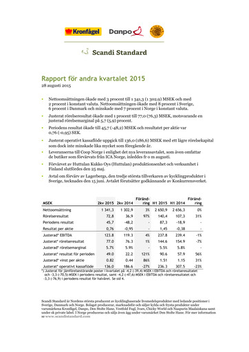 Thumbnail Scandi Standard AB Quarterly Report 2015-q2