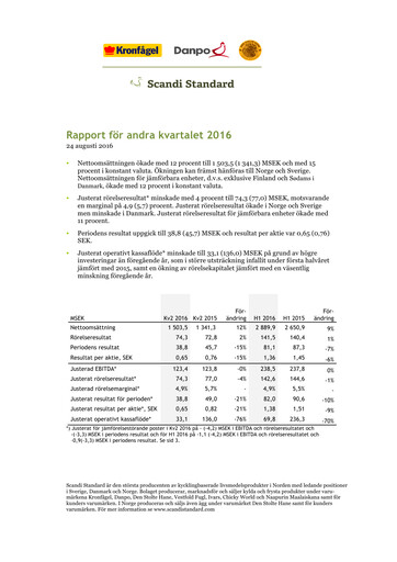 Thumbnail Scandi Standard AB Quarterly Report 2016-q2