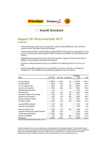 Thumbnail Scandi Standard AB Quarterly Report 2017-q1