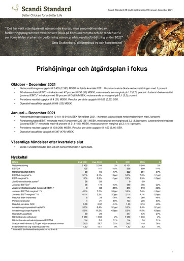 Thumbnail Scandi Standard AB Quarterly Report 2021-q4