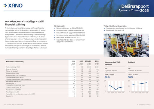 Thumbnail XANO Industri Quarterly Report 2026-q1