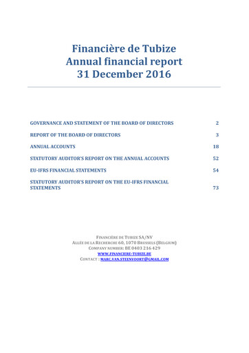 Thumbnail Financière de Tubize Financial Report 2016