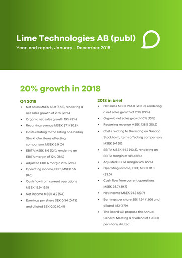 Miniature Lime Technologies AB Rapport trimestriel 2018-q4