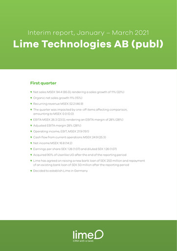 Miniature Lime Technologies AB Rapport trimestriel 2021-q1
